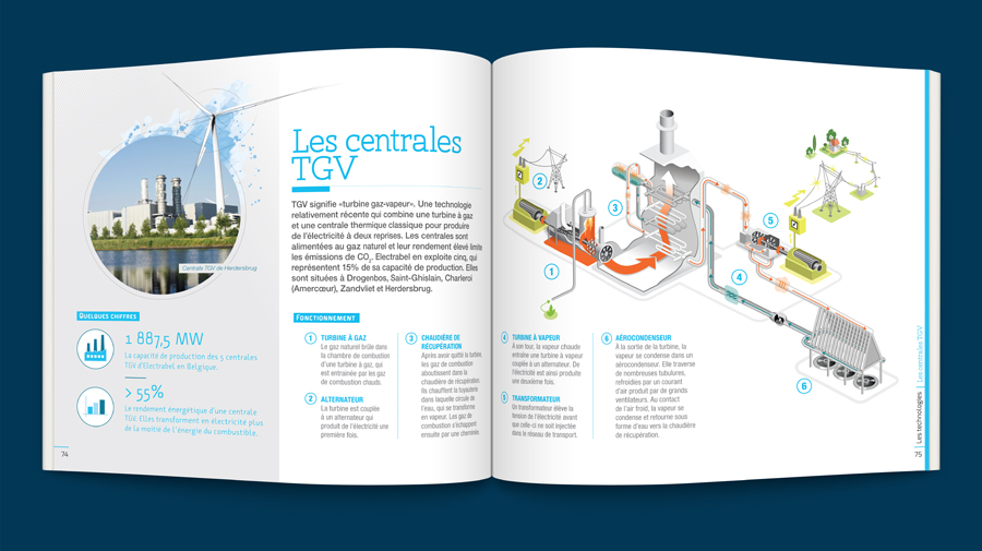 Panorama_Mag_03